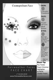Cosmopolitan Face Chart