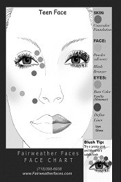 Teen Face Chart