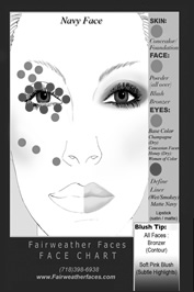 Navy Face Chart